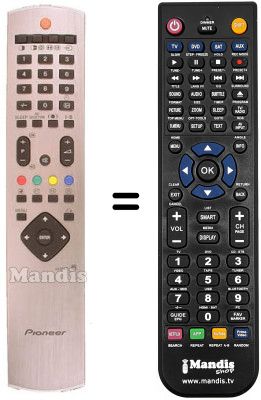 Replacement remote control AXD 1471
