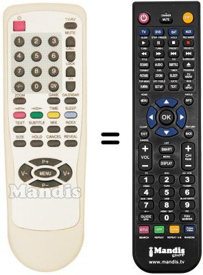 Replacement remote control BLOOM BL 20 LTM