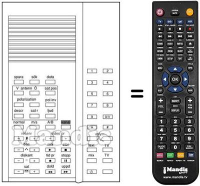 Mando a distancia equivalente Arthur Martin CHASSIS KI