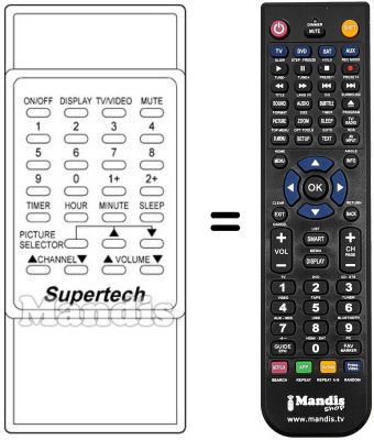 Mando a distancia equivalente Supertech CTV 236