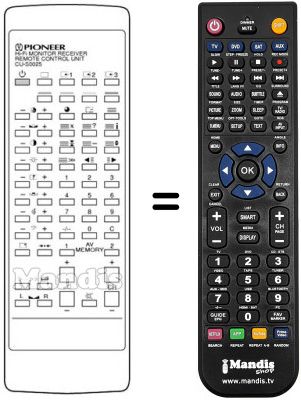Mando a distancia equivalente CU-SD 025