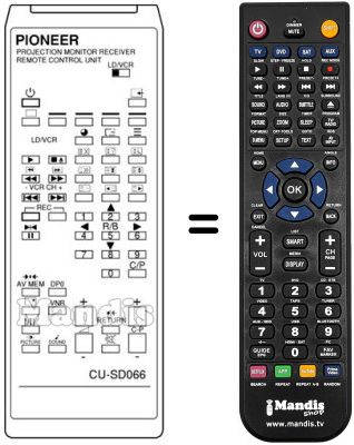 Replacement remote control CU-SD 066
