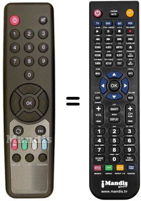 Replacement remote control DIGITENNE