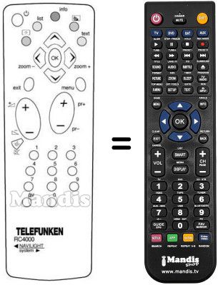 Replacement remote control Telefunken MF 622 E