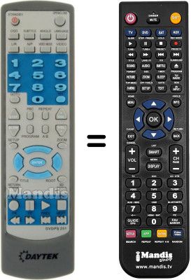 Replacement remote control DVDPS 251