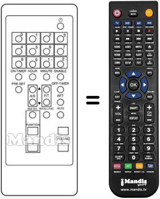Replacement remote control R-11 E Replacement remote control R-11 E