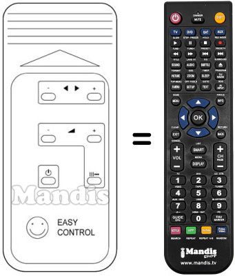 Télécommande équivalente EASY REMOTE