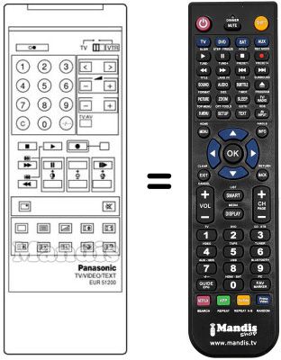 Replacement remote control EUR 51200