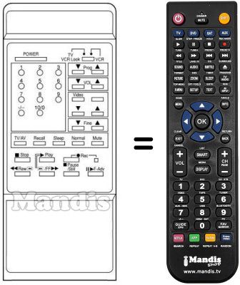 Replacement remote control EUR 51244