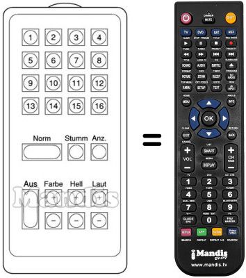 Télécommande équivalente FB 1 Télécommande équivalente FB 1