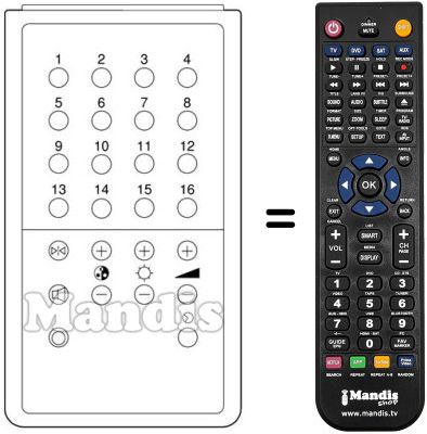 Replacement remote control FB 4000