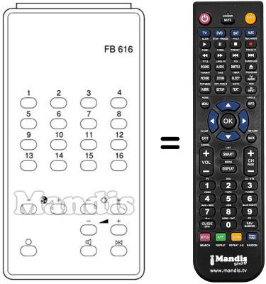 Replacement remote control FB 616