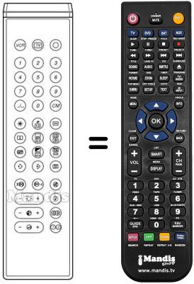 Télécommande équivalente FB 91 Télécommande équivalente FB 91