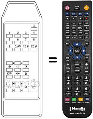 Replacement remote control FS-PC07X
