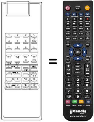 Replacement remote control FS 5 / 2