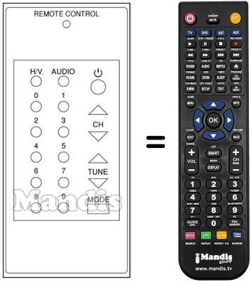 Replacement remote control GALAXY 24