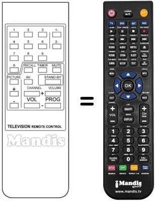 Replacement remote control Basic Line TVC 36 PS 9113