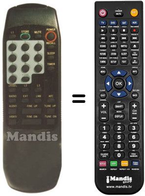 Télécommande équivalente HUTH 350