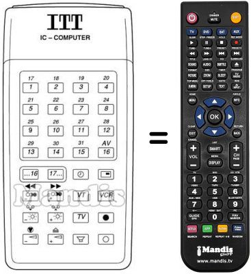 Mando a distancia equivalente IFB 18