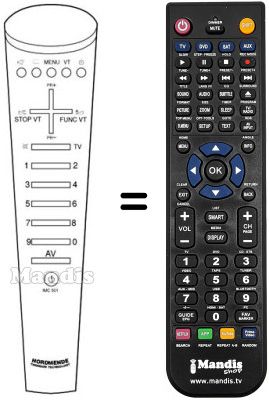 Mando a distancia equivalente IMC 501 Mando a distancia equivalente IMC 501