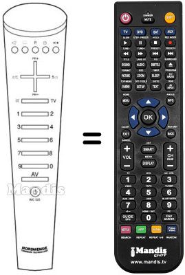 Mando a distancia equivalente IMC 525 Mando a distancia equivalente IMC 525