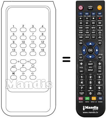 Mando a distancia equivalente SCHNEIDER FRANCE TV B / N 16 PROG Mando a distancia equivalente SCHNEIDER FRANCE TV B / N 16 PROG