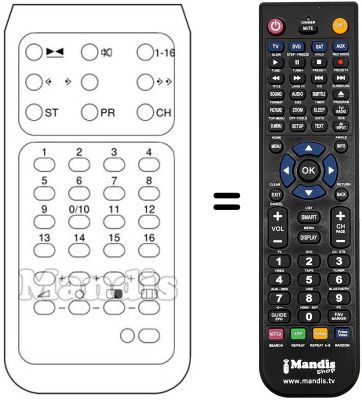 Replacement remote control Gbc UT 23016