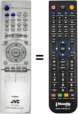 Mando a distancia equivalente RM-STHA 30 R