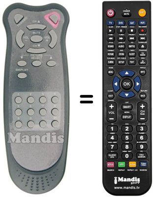 Replacement remote control ETON LCM 1751