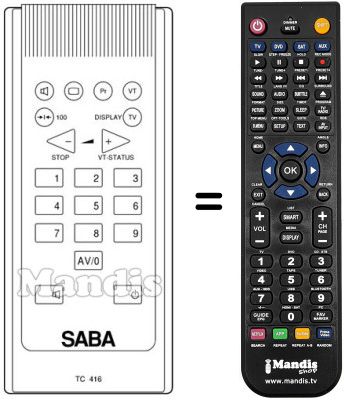 Mando a distancia equivalente Saba T 7048 VT Mando a distancia equivalente Saba T 7048 VT