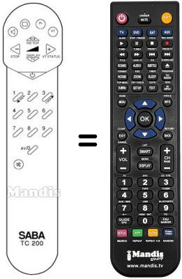 Télécommande équivalente Saba M 5507 Télécommande équivalente Saba M 5507