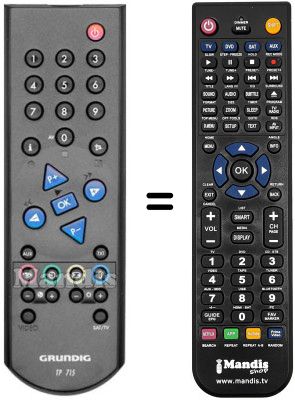 Télécommande équivalente Grundig GREENVILLE 560 SE 5587 TOP