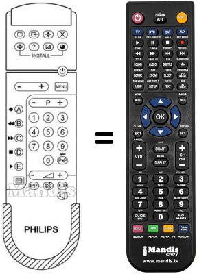 Replacement remote control SCHNEIDER FRANCE TIZIANO 25 PT 410 A Replacement remote control SCHNEIDER FRANCE TIZIANO 25 PT 410 A