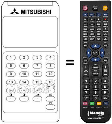 Télécommande équivalente NON TEXT Télécommande équivalente NON TEXT