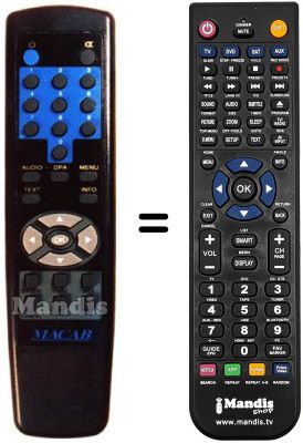 Télécommande équivalente NRF-580