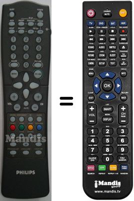 Replacement remote control RCA 10U81FX