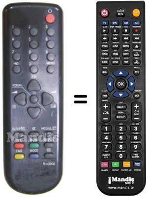 Mando a distancia equivalente R-40B02