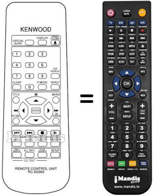Télécommande équivalente RC-D0305