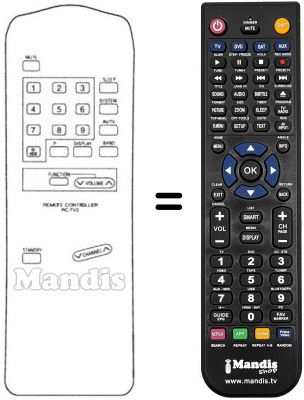 Mando a distancia equivalente RC-TV2
