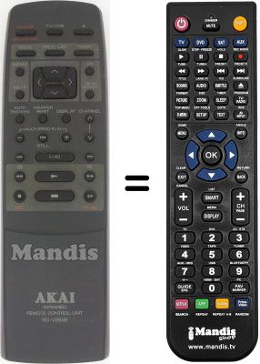 Mando a distancia equivalente RC-V250E