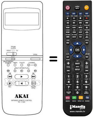 Mando a distancia equivalente RC-V252E