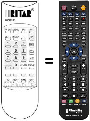 Replacement remote control RC 0811