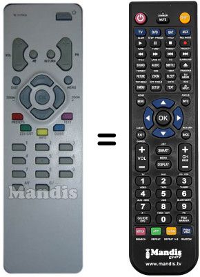 Télécommande équivalente Saba T 70172 RI Télécommande équivalente Saba T 70172 RI