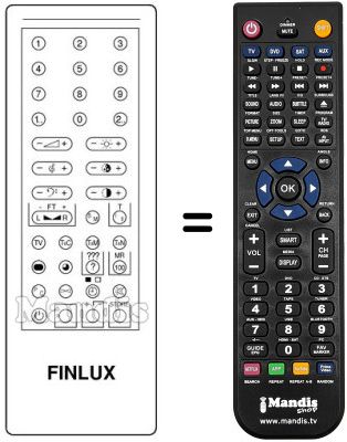 Télécommande équivalente RC 1122 TX