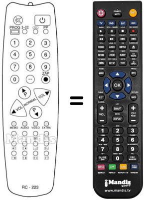 Mando a distancia equivalente RC 223