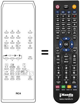 Télécommande équivalente RC 4