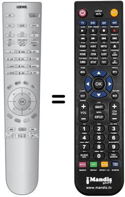 Mando a distancia equivalente RC 4 (B)