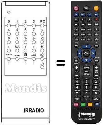 Télécommande équivalente RC 650