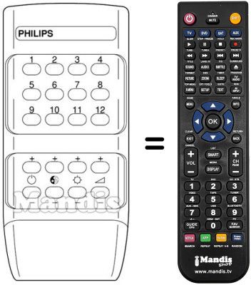 Télécommande équivalente RC III-12 FACH