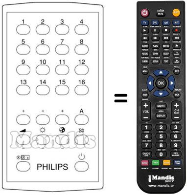 Mando a distancia equivalente RC III-16 FACH